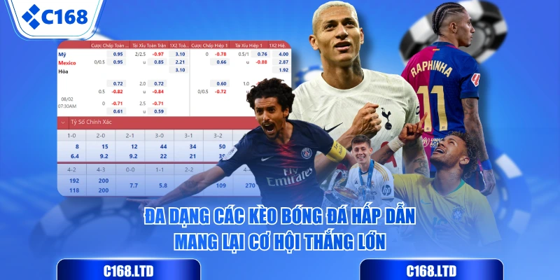 Đa dạng các kèo bóng đá hấp dẫn mang lại cơ hội thắng lớn